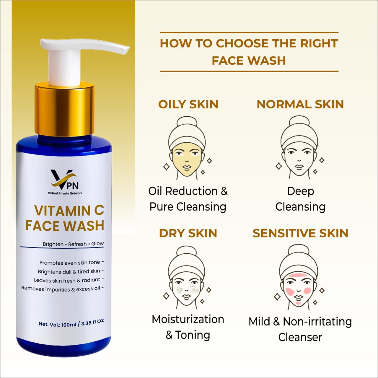 Vitamin C Face Wash